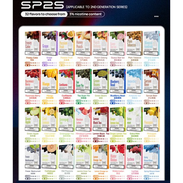 WWEUqD0IYDm1lYkz6OOo SP2s思博瑞 一代通用蛋